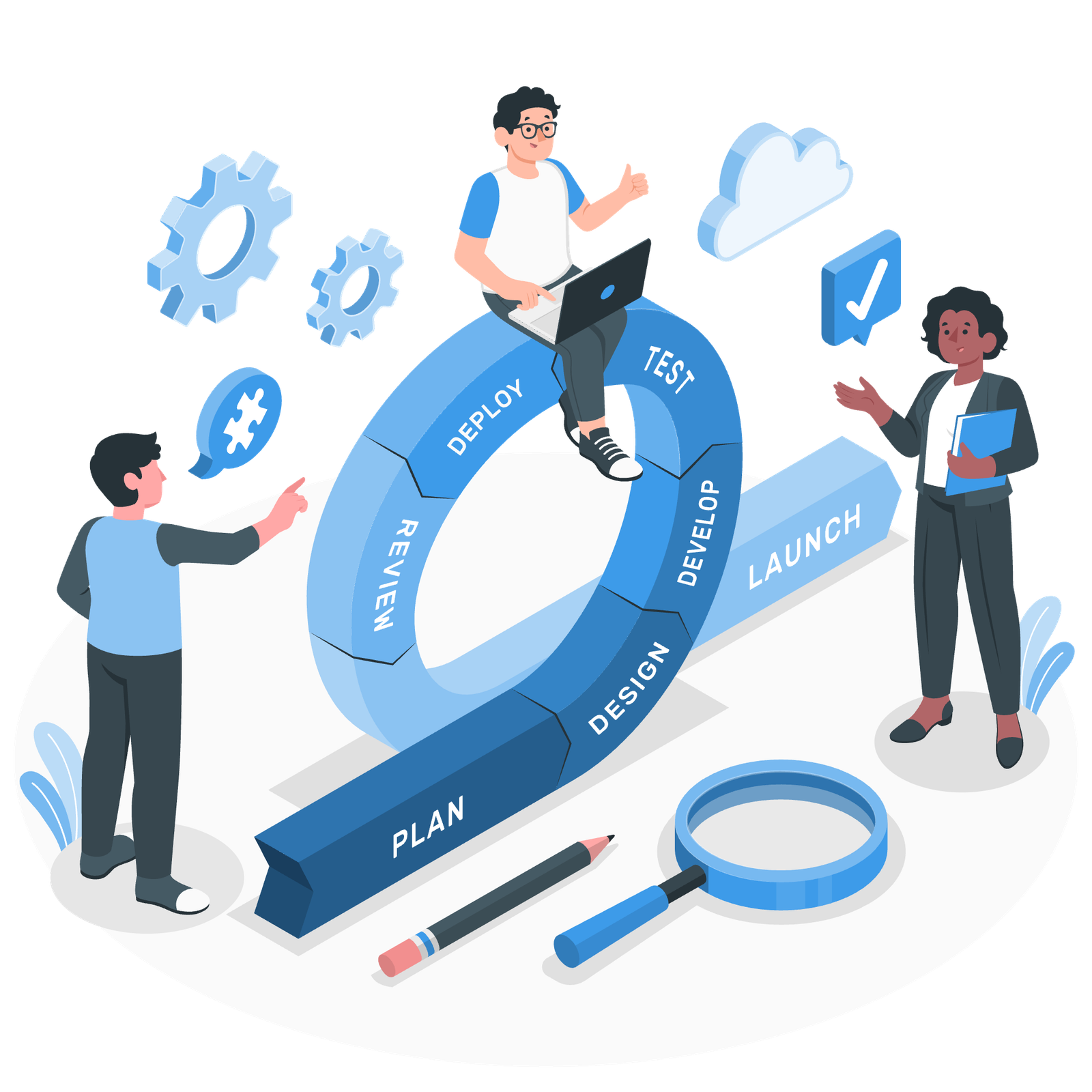 CRM sales pipeline organising leads and customer opportunities in Cyprus