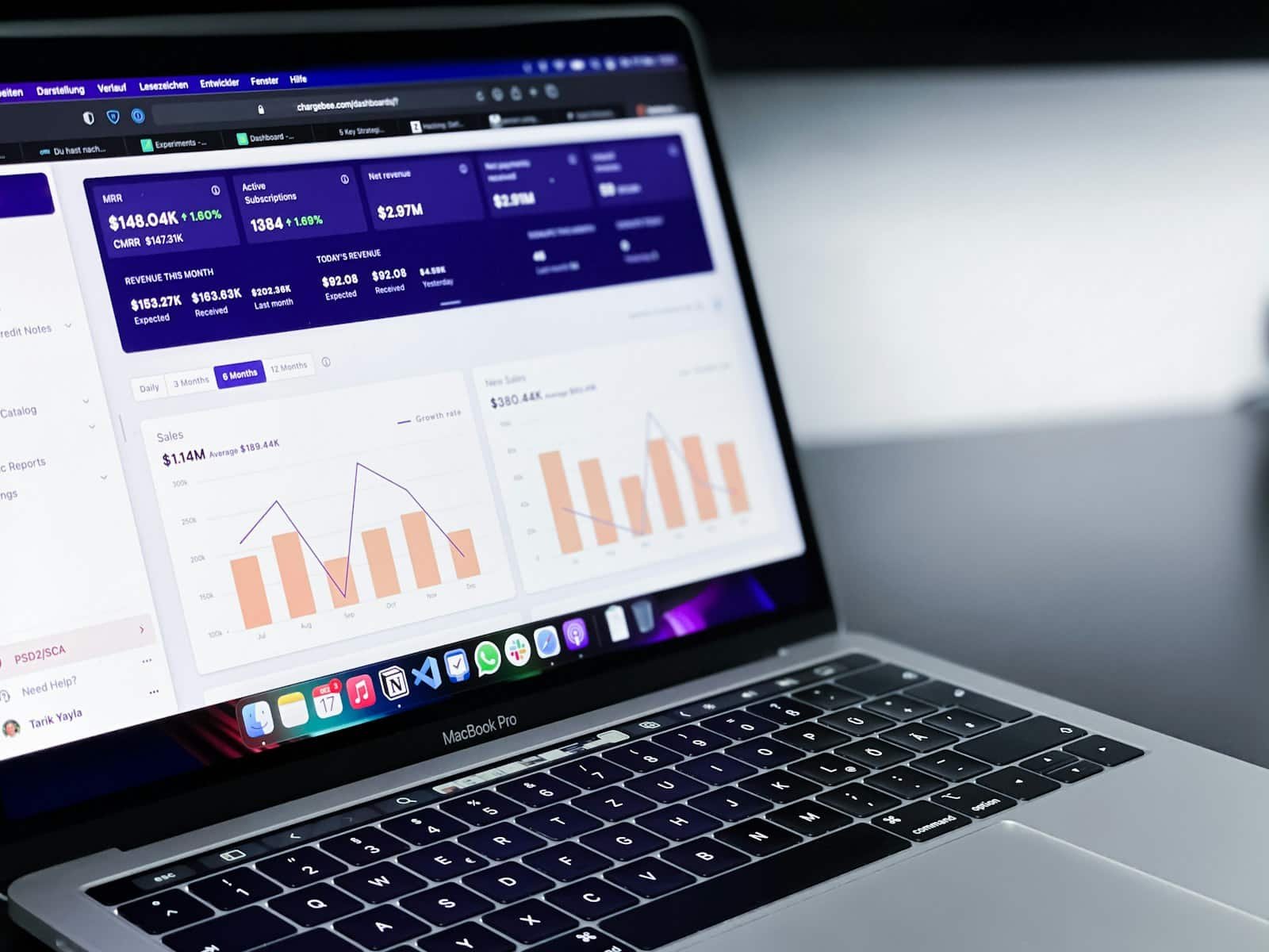 Performance analytics charts and dashboard illustrating a Google Ads audit